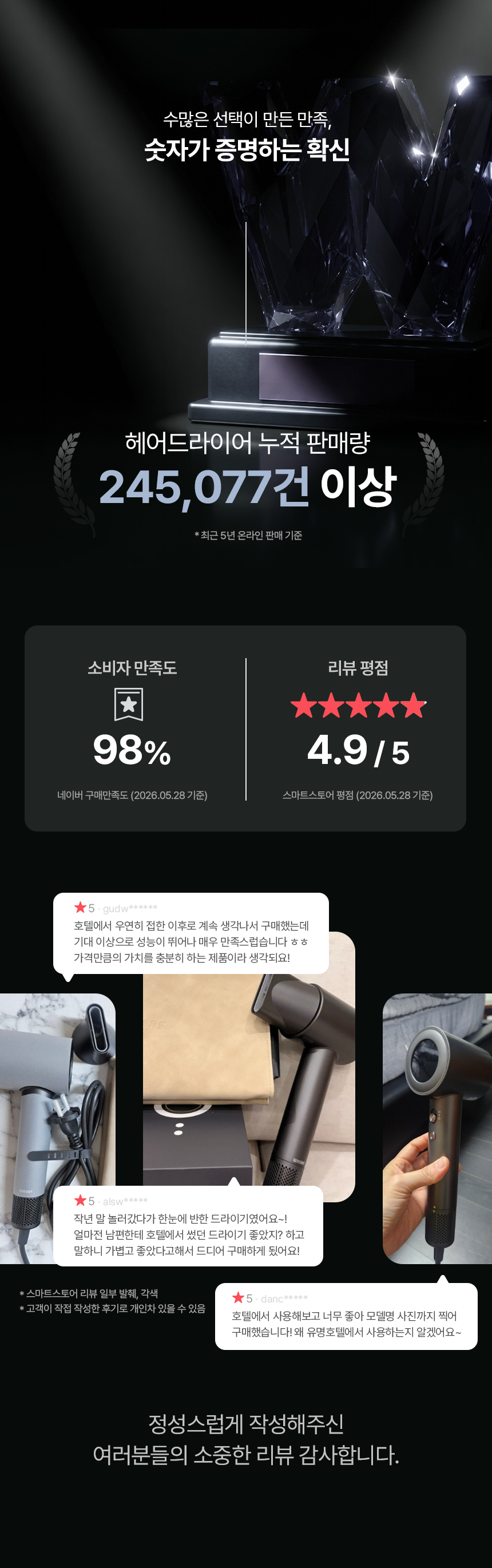 [윈세프] 음이온 저소음 BLDC 호텔 드라이어 세턴에어 WTH-S1.S2 상세 이미지 11