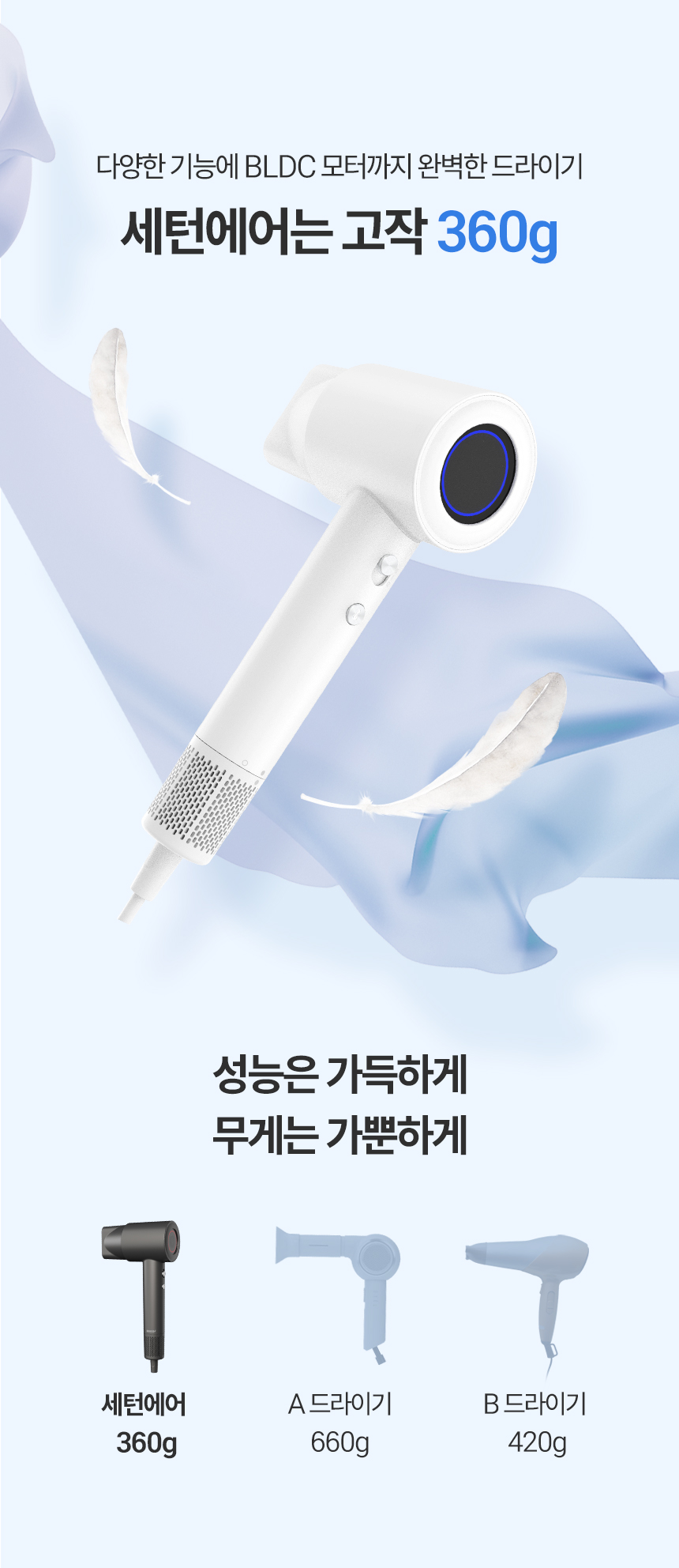 [윈세프] 음이온 저소음 BLDC 호텔 드라이어 세턴에어 WTH-S1.S2 상세 이미지 34