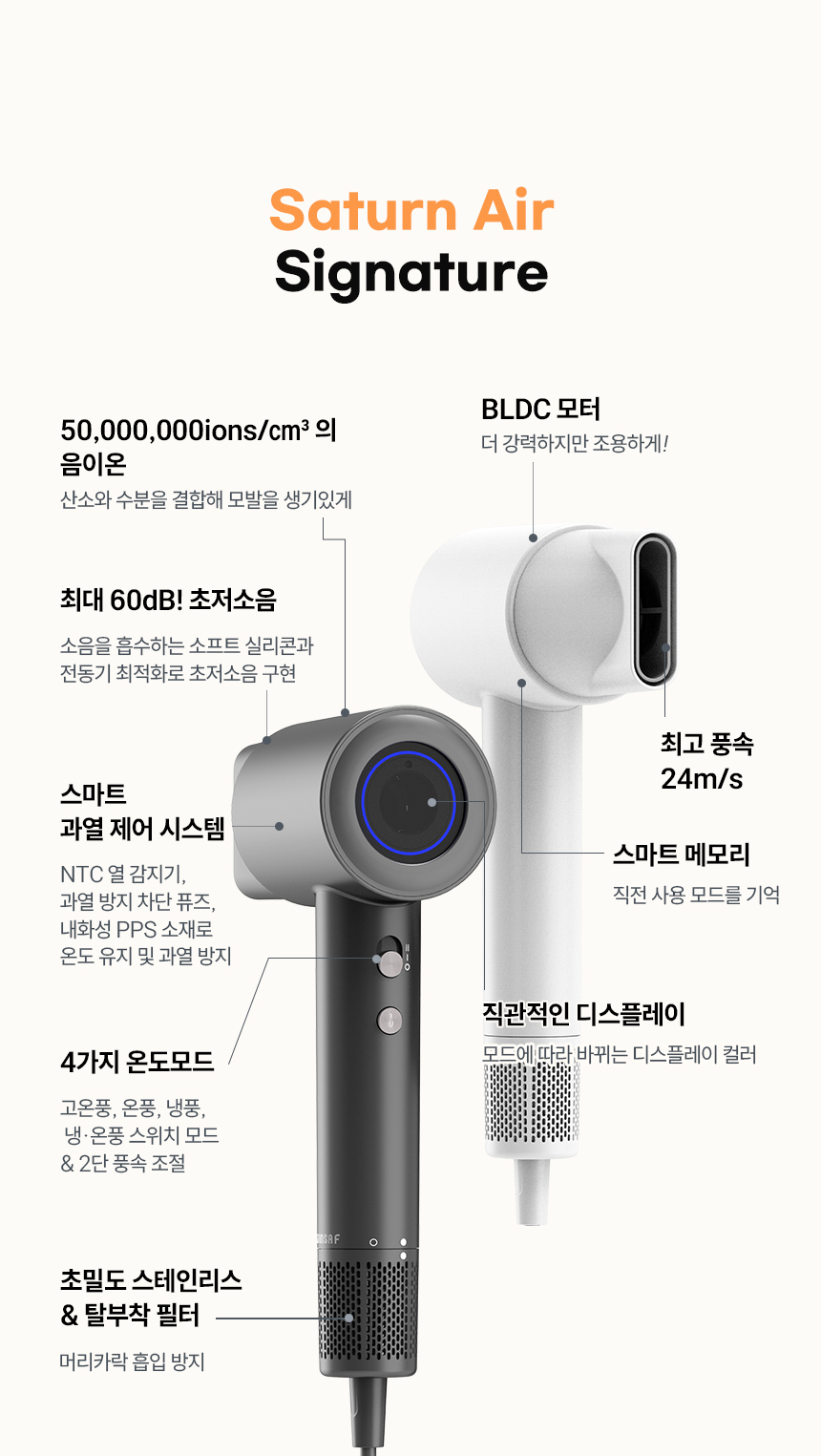 [윈세프] 음이온 저소음 BLDC 호텔 드라이어 세턴에어 WTH-S1.S2 상세 이미지 10